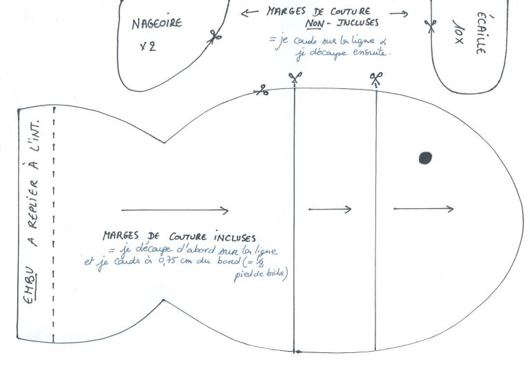 Clarouche \u00bb Tuto \u2013 Le Doudou poisson